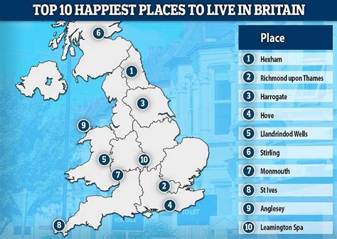 Happiest Places To Live In Britain 2021 Revealed By Rightmove Daily