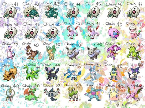 All My Shiny Pokemon 2 by pokelover586 on DeviantArt