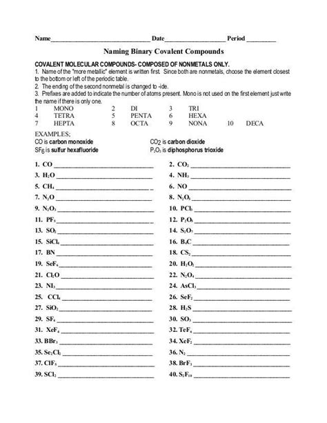 Naming Binary Compounds Worksheet Worksheet Compoundworksheets