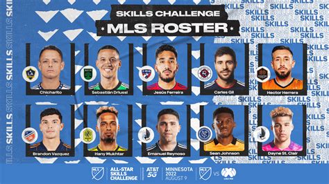 Roster for 2022 MLS All-Star Skills Challenge presented by AT&T 5G ...