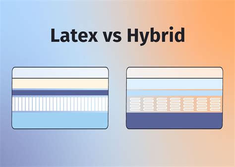 Latex vs Hybrid Mattresses (2025) - Mattress Clarity