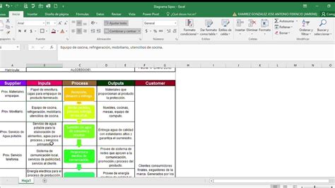 Como Hacer Un Sipoc En Excel Printable Templates