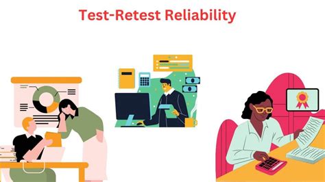 Test Reliability