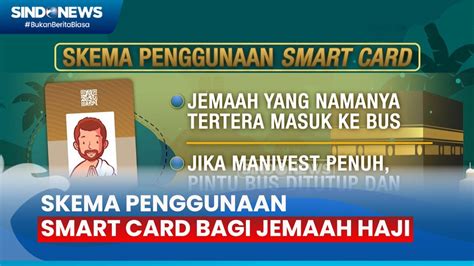 Skema Penggunaan Smart Card Bagi Jemaah Haji Untuk Ibadah Di Arafah