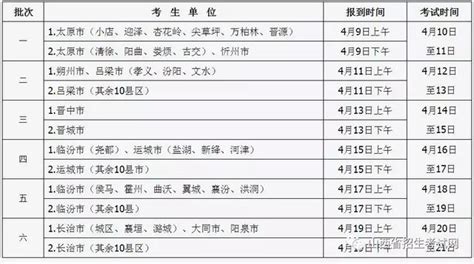 公告：山西省2018年普通高校招生體育專業考試工作的公告 每日頭條