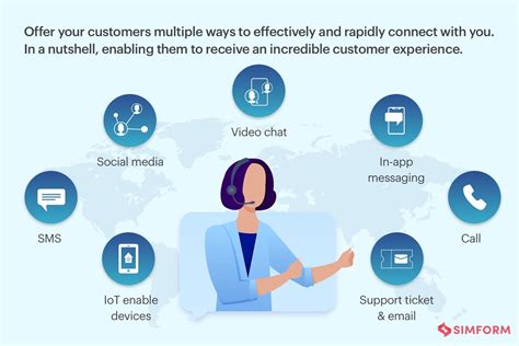 On Premise Vs Cloud Based Call Centers How To Choose One