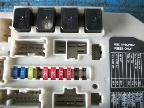 Nissan Cube Fuse Box Diagram