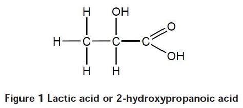 Polylactic acid | Resource | RSC Education