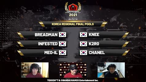 Tekken Online Challenge 2021 Regional Finals Pools Selection Show