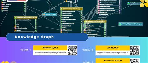 Short Course Knowledge Graph Term 2024 Pusilkom Ui