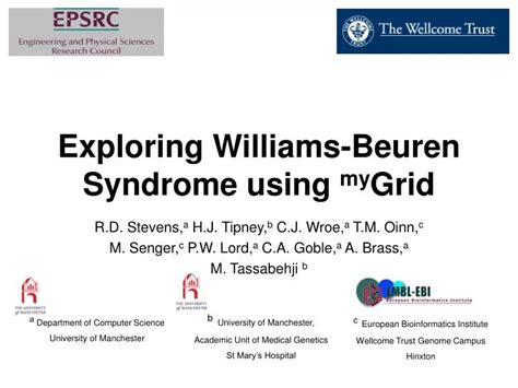 PPT Exploring Williams Beuren Syndrome Using My Grid PowerPoint