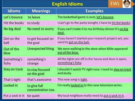 Interesting List Of 50 Commonly Used Idioms In English Eslbuzz