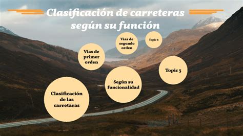 factor carpeta Asociación clasificacion de las carreteras segun su