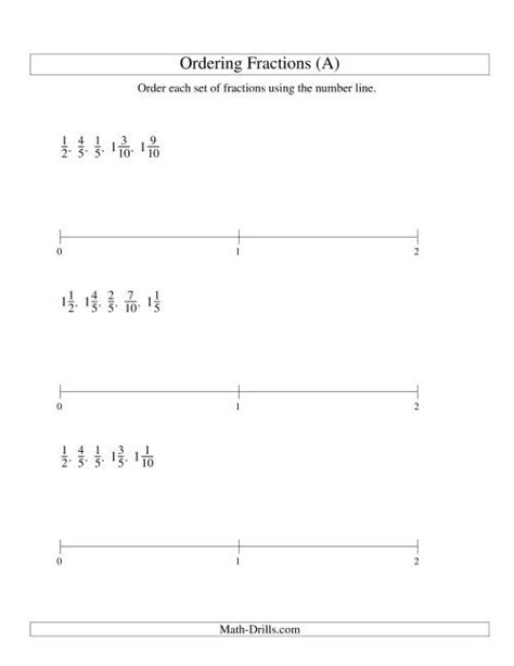 Decimals On Number Lines Worksheet PDF Printable Number Worksheets