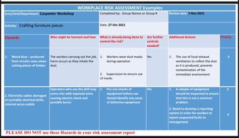 Pleas Write An Risk Assessment With 4 Hazards And The