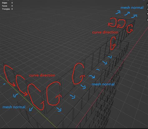 Geometry Nodes How To Unify The Tangent Direction Of A Curve