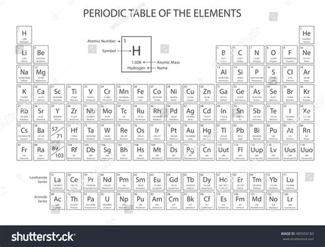 Periodic Table Elements Vector Stock Vector 485950183 Shutterstock