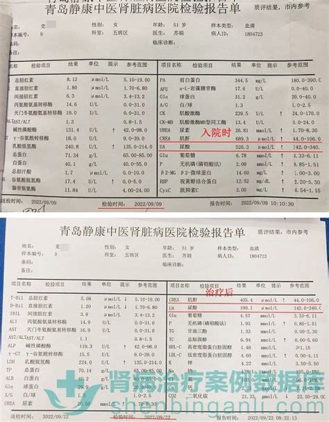 青岛静康医院提醒糖尿病患者：除控制好血糖 应该控制血压！ 中华网