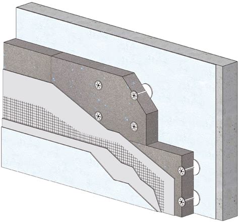 Logements collectifs Isolation extérieure Bas Carbone RE2020 Knauf