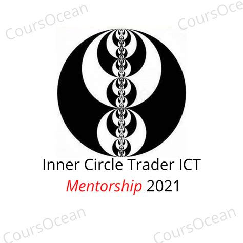 Inner Circle Trader ICT Mentorship 2021 - CoursOcean