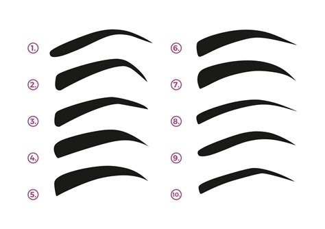 Formas De Cejas De Dibujos Animados Cejas Delgadas Gruesas Y Curvas