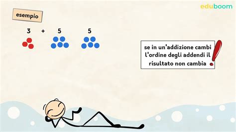 Laddizione Con Strategie Di Calcolo Matematica Seconda Primaria