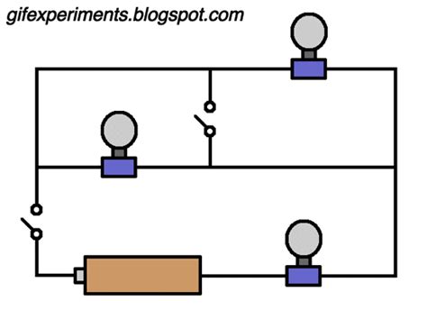 Simple Electric Circuit Gif