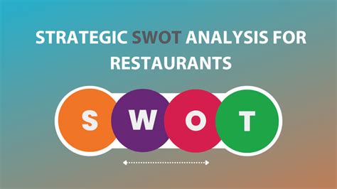 SWOT Analysis For Restaurants SynergySuite