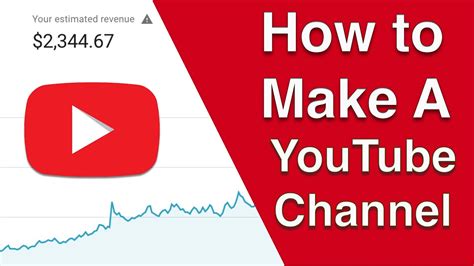 How To Start A Youtube Channel For Beginners Step By Step Guide To