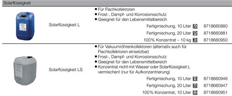 Buderus Solarfluid Solarfl Ssigkeit L Ls W Rmetr Gerfluid Solar