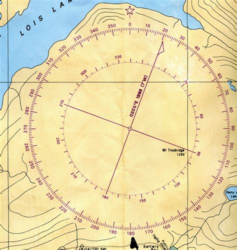 Different Angles On Sea Kayak Compass Navigation Kayakwriter S Blog