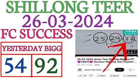 26 03 2024 Jyrwa Teer Shillong Biggest FC 54 92 Success Shillong Teer