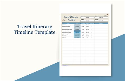 Google Sheets Itinerary Template