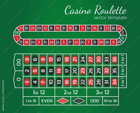 Roulette Table Layout - Top | Best University in Jaipur | Rajasthan ...