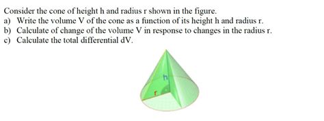 Solved Consider The Cone Of Height H And Radius R Shown In Chegg