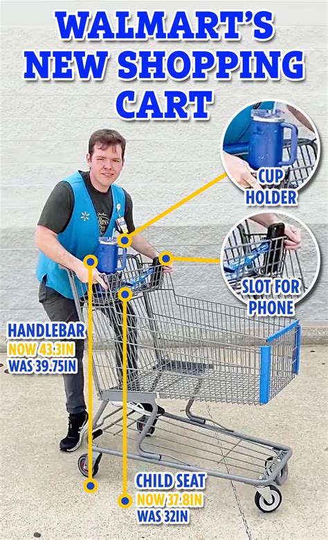 Walmart shopper hits out at ‘tall people’ carts - and shares picture of