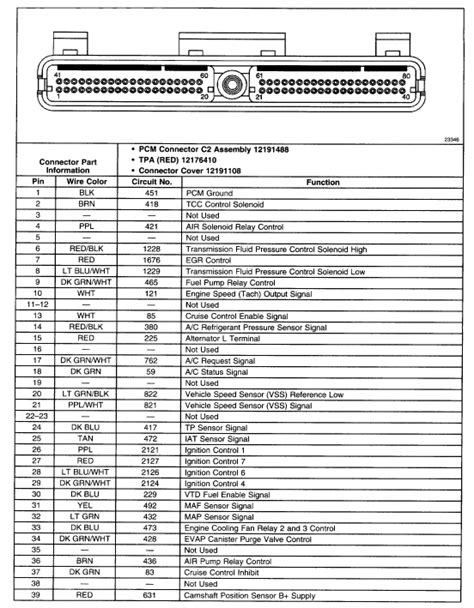 Ls1 Pcm Wiring Diagram Herbalise