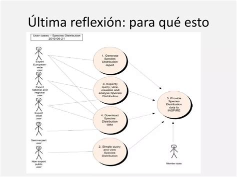 insurance distribution directive 3
