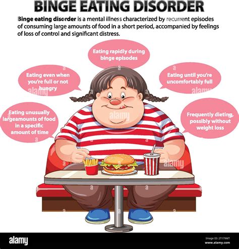 Illustration Of A Female Character With Binge Eating Disorder Stock Vector Image And Art Alamy