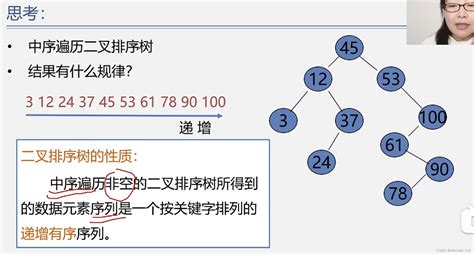 算法与数据结构 查找 树表的查找树表查找算法 Csdn博客