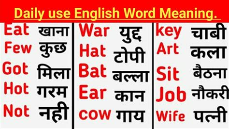 Daily Use English Word Meaning Practice I रोज़ बोले जाने वाले इंग्लिश