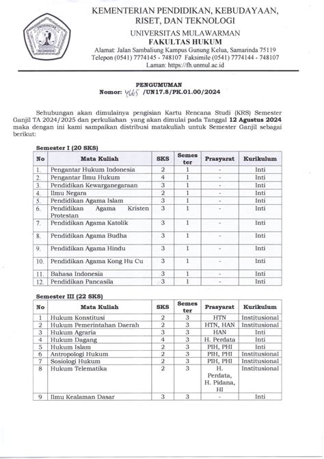 Pengumuman Distribusi Mata Kuliah Semester Ganjil TA 2024 2025