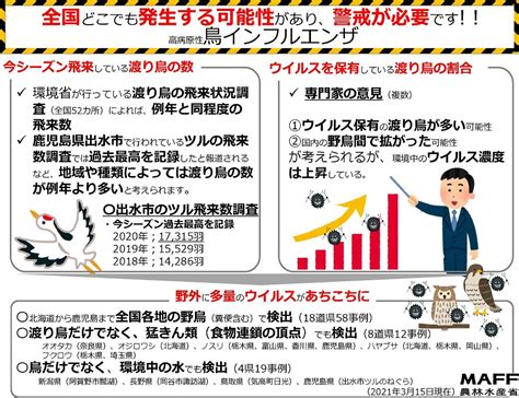 令和2年度高病原性鳥インフルエンザ国内発生事例について：農林水産省