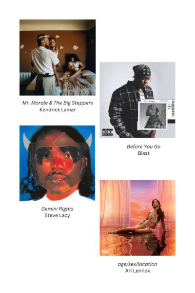 Top Rnb Hiphop Albums Of 2022 Tumbex