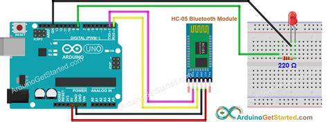 Arduino controls LED via Bluetooth | Arduino Tutorial