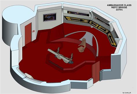 Ambassador Class Starship Specs