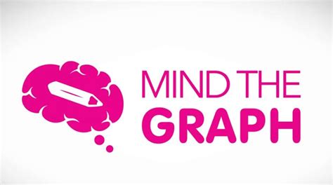 Mind The Graph The First Impression Mind The Graph Blog