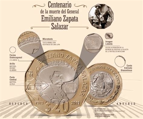 Monedas mexicanas De qué materiales están hechas