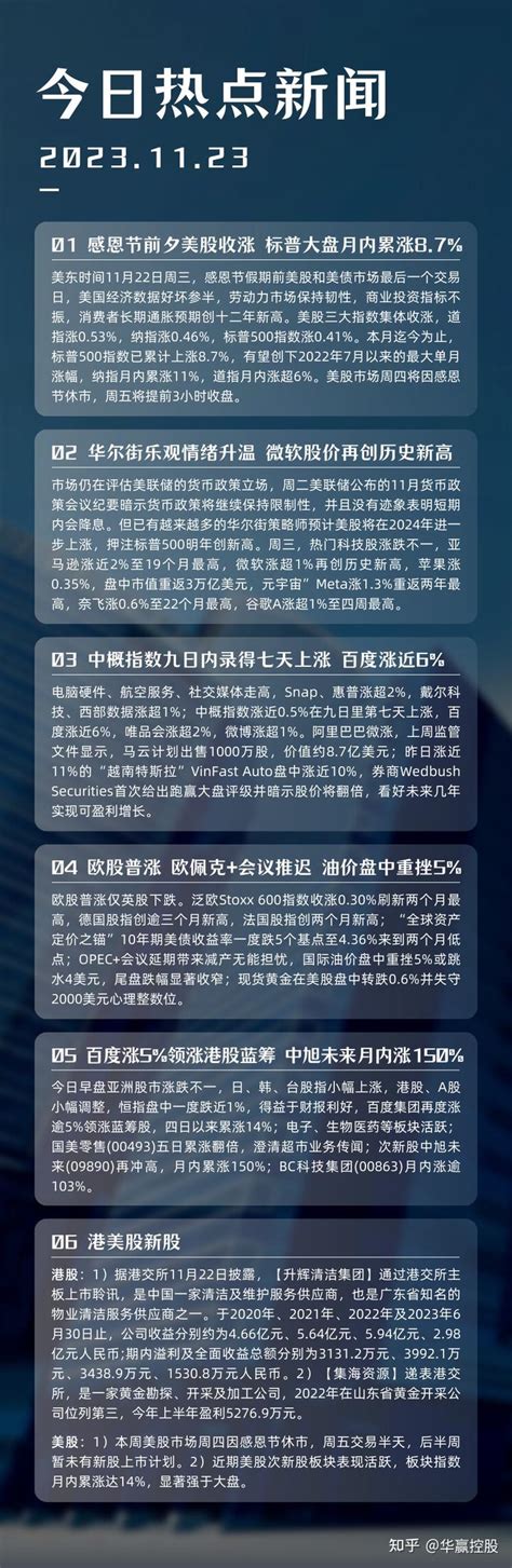 华赢晨讯 感恩节前夕美股收涨，标普大盘月内累涨8 7 ；中概指数九日内录得七天上涨 知乎