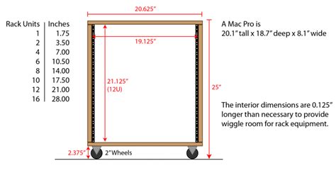DIY 12U Audio Rack and Desk Design